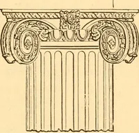 Picture 21 of 325 from The American house carpenter. A treatise on the art of building. Comprising styles of architecture, strength of materials, and the theory and practice of the construction of floors, framed girders, roof trusses, rolled-iron beams, tubular-iron girders, cast-iron girders, stairs, doors, windows, mouldings, and cornices; together with a compend of mathematics. A manual for the practical use of architects, carpenters, stair-builders, and others (1880), leaf 58
