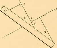 An illustration from The American house carpenter. A treatise on the art of building. Comprising styles of architecture, strength of materials, and the theory and practice of the construction of floors, framed girders, roof trusses, rolled-iron beams, tubular-iron girders, cast-iron girders, stairs, doors, windows, mouldings, and cornices; together with a compend of mathematics. A manual for the practical use of architects, carpenters, stair-builders, and others (1880)