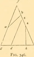 Picture 250 of 325 from The American house carpenter. A treatise on the art of building. Comprising styles of architecture, strength of materials, and the theory and practice of the construction of floors, framed girders, roof trusses, rolled-iron beams, tubular-iron girders, cast-iron girders, stairs, doors, windows, mouldings, and cornices; together with a compend of mathematics. A manual for the practical use of architects, carpenters, stair-builders, and others (1880), leaf 590