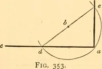 An illustration from The American house carpenter. A treatise on the art of building. Comprising styles of architecture, strength of materials, and the theory and practice of the construction of floors, framed girders, roof trusses, rolled-iron beams, tubular-iron girders, cast-iron girders, stairs, doors, windows, mouldings, and cornices; together with a compend of mathematics. A manual for the practical use of architects, carpenters, stair-builders, and others (1880)