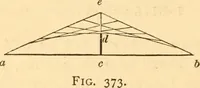 An illustration from The American house carpenter. A treatise on the art of building. Comprising styles of architecture, strength of materials, and the theory and practice of the construction of floors, framed girders, roof trusses, rolled-iron beams, tubular-iron girders, cast-iron girders, stairs, doors, windows, mouldings, and cornices; together with a compend of mathematics. A manual for the practical use of architects, carpenters, stair-builders, and others (1880)