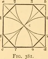An illustration from The American house carpenter. A treatise on the art of building. Comprising styles of architecture, strength of materials, and the theory and practice of the construction of floors, framed girders, roof trusses, rolled-iron beams, tubular-iron girders, cast-iron girders, stairs, doors, windows, mouldings, and cornices; together with a compend of mathematics. A manual for the practical use of architects, carpenters, stair-builders, and others (1880)