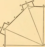 Picture 276 of 325 from The American house carpenter. A treatise on the art of building. Comprising styles of architecture, strength of materials, and the theory and practice of the construction of floors, framed girders, roof trusses, rolled-iron beams, tubular-iron girders, cast-iron girders, stairs, doors, windows, mouldings, and cornices; together with a compend of mathematics. A manual for the practical use of architects, carpenters, stair-builders, and others (1880), leaf 613
