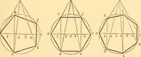 An illustration from The American house carpenter. A treatise on the art of building. Comprising styles of architecture, strength of materials, and the theory and practice of the construction of floors, framed girders, roof trusses, rolled-iron beams, tubular-iron girders, cast-iron girders, stairs, doors, windows, mouldings, and cornices; together with a compend of mathematics. A manual for the practical use of architects, carpenters, stair-builders, and others (1880)