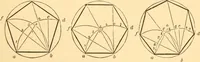 Picture 278 of 325 from The American house carpenter. A treatise on the art of building. Comprising styles of architecture, strength of materials, and the theory and practice of the construction of floors, framed girders, roof trusses, rolled-iron beams, tubular-iron girders, cast-iron girders, stairs, doors, windows, mouldings, and cornices; together with a compend of mathematics. A manual for the practical use of architects, carpenters, stair-builders, and others (1880), leaf 616