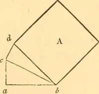 Picture 280 of 325 from The American house carpenter. A treatise on the art of building. Comprising styles of architecture, strength of materials, and the theory and practice of the construction of floors, framed girders, roof trusses, rolled-iron beams, tubular-iron girders, cast-iron girders, stairs, doors, windows, mouldings, and cornices; together with a compend of mathematics. A manual for the practical use of architects, carpenters, stair-builders, and others (1880), leaf 620