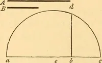 An illustration from The American house carpenter. A treatise on the art of building. Comprising styles of architecture, strength of materials, and the theory and practice of the construction of floors, framed girders, roof trusses, rolled-iron beams, tubular-iron girders, cast-iron girders, stairs, doors, windows, mouldings, and cornices; together with a compend of mathematics. A manual for the practical use of architects, carpenters, stair-builders, and others (1880)