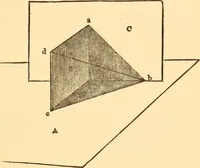 An illustration from The American house carpenter. A treatise on the art of building. Comprising styles of architecture, strength of materials, and the theory and practice of the construction of floors, framed girders, roof trusses, rolled-iron beams, tubular-iron girders, cast-iron girders, stairs, doors, windows, mouldings, and cornices; together with a compend of mathematics. A manual for the practical use of architects, carpenters, stair-builders, and others (1880)