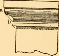 Picture 304 of 325 from The American house carpenter. A treatise on the art of building. Comprising styles of architecture, strength of materials, and the theory and practice of the construction of floors, framed girders, roof trusses, rolled-iron beams, tubular-iron girders, cast-iron girders, stairs, doors, windows, mouldings, and cornices; together with a compend of mathematics. A manual for the practical use of architects, carpenters, stair-builders, and others (1880), leaf 643