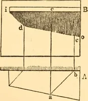 Picture 306 of 325 from The American house carpenter. A treatise on the art of building. Comprising styles of architecture, strength of materials, and the theory and practice of the construction of floors, framed girders, roof trusses, rolled-iron beams, tubular-iron girders, cast-iron girders, stairs, doors, windows, mouldings, and cornices; together with a compend of mathematics. A manual for the practical use of architects, carpenters, stair-builders, and others (1880), leaf 644