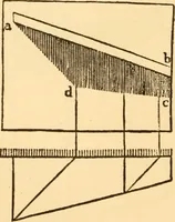 An illustration from The American house carpenter. A treatise on the art of building. Comprising styles of architecture, strength of materials, and the theory and practice of the construction of floors, framed girders, roof trusses, rolled-iron beams, tubular-iron girders, cast-iron girders, stairs, doors, windows, mouldings, and cornices; together with a compend of mathematics. A manual for the practical use of architects, carpenters, stair-builders, and others (1880)