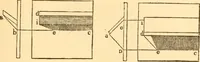 An illustration from The American house carpenter. A treatise on the art of building. Comprising styles of architecture, strength of materials, and the theory and practice of the construction of floors, framed girders, roof trusses, rolled-iron beams, tubular-iron girders, cast-iron girders, stairs, doors, windows, mouldings, and cornices; together with a compend of mathematics. A manual for the practical use of architects, carpenters, stair-builders, and others (1880)