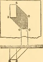 An illustration from The American house carpenter. A treatise on the art of building. Comprising styles of architecture, strength of materials, and the theory and practice of the construction of floors, framed girders, roof trusses, rolled-iron beams, tubular-iron girders, cast-iron girders, stairs, doors, windows, mouldings, and cornices; together with a compend of mathematics. A manual for the practical use of architects, carpenters, stair-builders, and others (1880)