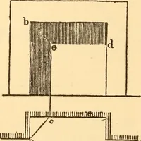 An illustration from The American house carpenter. A treatise on the art of building. Comprising styles of architecture, strength of materials, and the theory and practice of the construction of floors, framed girders, roof trusses, rolled-iron beams, tubular-iron girders, cast-iron girders, stairs, doors, windows, mouldings, and cornices; together with a compend of mathematics. A manual for the practical use of architects, carpenters, stair-builders, and others (1880)