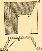 An illustration from The American house carpenter. A treatise on the art of building. Comprising styles of architecture, strength of materials, and the theory and practice of the construction of floors, framed girders, roof trusses, rolled-iron beams, tubular-iron girders, cast-iron girders, stairs, doors, windows, mouldings, and cornices; together with a compend of mathematics. A manual for the practical use of architects, carpenters, stair-builders, and others (1880)