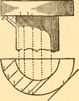An illustration from The American house carpenter. A treatise on the art of building. Comprising styles of architecture, strength of materials, and the theory and practice of the construction of floors, framed girders, roof trusses, rolled-iron beams, tubular-iron girders, cast-iron girders, stairs, doors, windows, mouldings, and cornices; together with a compend of mathematics. A manual for the practical use of architects, carpenters, stair-builders, and others (1880)