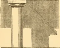 An illustration from The American house carpenter. A treatise on the art of building. Comprising styles of architecture, strength of materials, and the theory and practice of the construction of floors, framed girders, roof trusses, rolled-iron beams, tubular-iron girders, cast-iron girders, stairs, doors, windows, mouldings, and cornices; together with a compend of mathematics. A manual for the practical use of architects, carpenters, stair-builders, and others (1880)