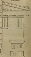 An illustration from The American house-carpenter; a treatise on the art of building, and the strength of materials (1867)