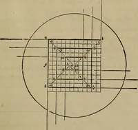 Picture 88 of 261 from The American house-carpenter; a treatise on the art of building, and the strength of materials (1867), leaf 108