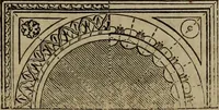 An illustration from The American house-carpenter; a treatise on the art of building, and the strength of materials (1867)