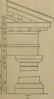 Picture 101 of 261 from The American house-carpenter; a treatise on the art of building, and the strength of materials (1867), leaf 118