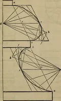 An illustration from The American house-carpenter; a treatise on the art of building, and the strength of materials (1867)