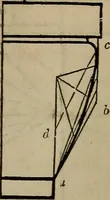 Picture 109 of 261 from The American house-carpenter; a treatise on the art of building, and the strength of materials (1867), leaf 147