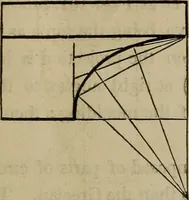 An illustration from The American house-carpenter; a treatise on the art of building, and the strength of materials (1867)