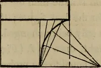 Picture 113 of 261 from The American house-carpenter; a treatise on the art of building, and the strength of materials (1867), leaf 148