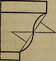 An illustration from The American house-carpenter; a treatise on the art of building, and the strength of materials (1867)