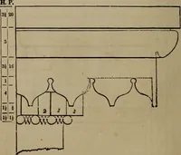 Picture 132 of 261 from The American house-carpenter; a treatise on the art of building, and the strength of materials (1867), leaf 159