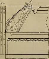 Picture 133 of 261 from The American house-carpenter; a treatise on the art of building, and the strength of materials (1867), leaf 160