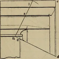 An illustration from The American house-carpenter; a treatise on the art of building, and the strength of materials (1867)
