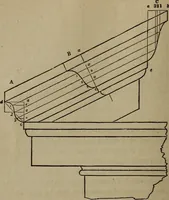 An illustration from The American house-carpenter; a treatise on the art of building, and the strength of materials (1867)