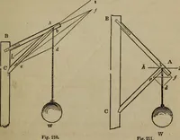 Picture 143 of 261 from The American house-carpenter; a treatise on the art of building, and the strength of materials (1867), leaf 176