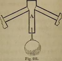An illustration from The American house-carpenter; a treatise on the art of building, and the strength of materials (1867)