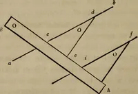 Picture 3 of 261 from The American house-carpenter; a treatise on the art of building, and the strength of materials (1867), leaf 19