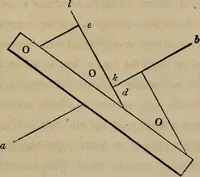 An illustration from The American house-carpenter; a treatise on the art of building, and the strength of materials (1867)