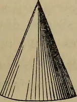 An illustration from The American house-carpenter; a treatise on the art of building, and the strength of materials (1867)