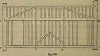 An illustration from The American house-carpenter; a treatise on the art of building, and the strength of materials (1867)