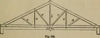Picture 160 of 261 from The American house-carpenter; a treatise on the art of building, and the strength of materials (1867), leaf 294