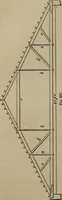 An illustration from The American house-carpenter; a treatise on the art of building, and the strength of materials (1867)