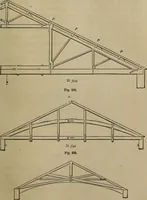 An illustration from The American house-carpenter; a treatise on the art of building, and the strength of materials (1867)