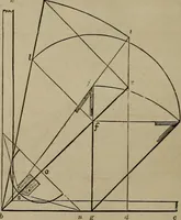 An illustration from The American house-carpenter; a treatise on the art of building, and the strength of materials (1867)