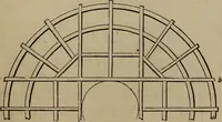 Picture 166 of 261 from The American house-carpenter; a treatise on the art of building, and the strength of materials (1867), leaf 298