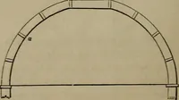 An illustration from The American house-carpenter; a treatise on the art of building, and the strength of materials (1867)