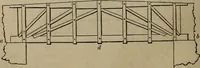 Picture 174 of 261 from The American house-carpenter; a treatise on the art of building, and the strength of materials (1867), leaf 305