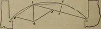Picture 177 of 261 from The American house-carpenter; a treatise on the art of building, and the strength of materials (1867), leaf 307
