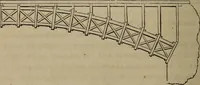 Picture 178 of 261 from The American house-carpenter; a treatise on the art of building, and the strength of materials (1867), leaf 309