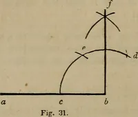 An illustration from The American house-carpenter; a treatise on the art of building, and the strength of materials (1867)
